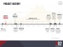 K92 MINING INC. auf dem Weg zum Mid-Tier Produzent 21489335
